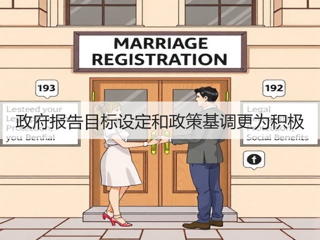 政府报告目标设定和政策基调更为积极(图2)