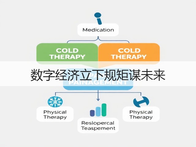 数字经济立下规矩谋未来(图2) 数字经济立下规矩谋未来(图2)