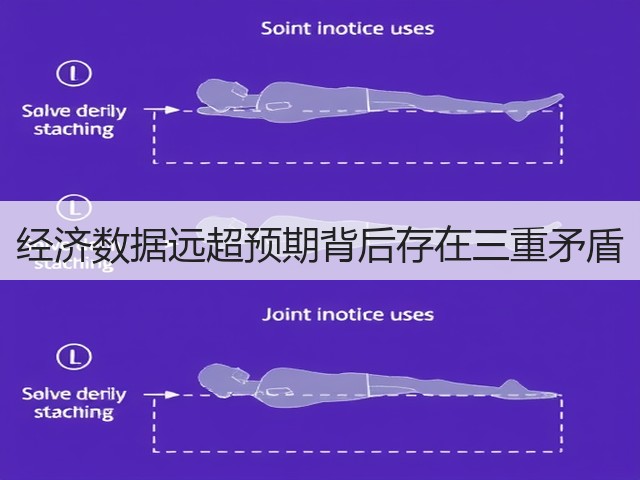 经济数据远超预期背后存在三重矛盾(图2) 经济数据远超预期背后存在三重矛盾(图2)