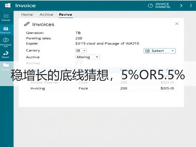 稳增长的底线猜想,5%OR5.5%(图2) 稳增长的底线猜想,5%OR5.5%(图2)