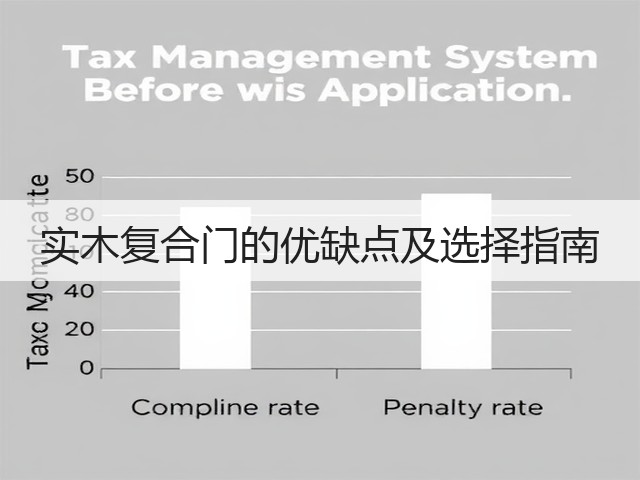 实木复合门的优缺点及选择指南(图3) 实木复合门的优缺点及选择指南(图3)