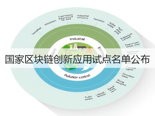 国家区块链创新应用试点名单公布(图2)