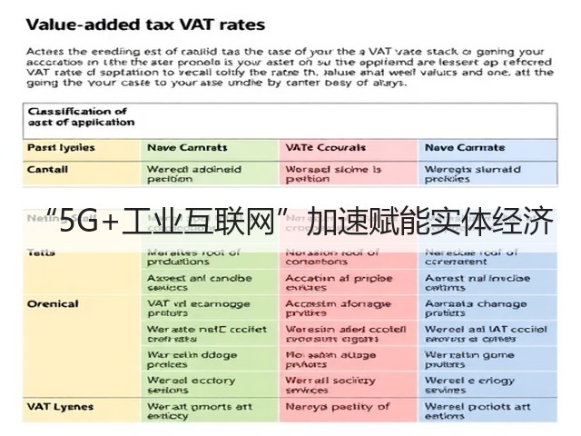 “5G+工业互联网”加速赋能实体经济(图2) “5G+工业互联网”加速赋能实体经济(图2)