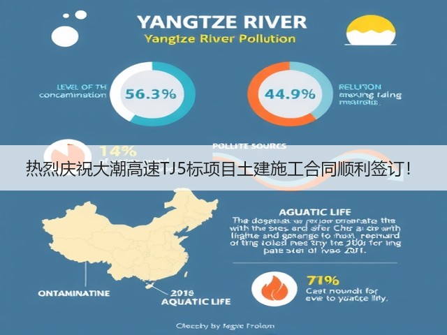 热烈庆祝大潮高速TJ5标项目土建施工合同顺利签订!(图3) 热烈庆祝大潮高速TJ5标项目土建施工合同顺利签订!(图3)