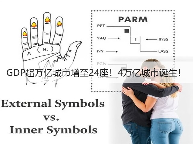 GDP超万亿城市增至24座！4万亿城市诞生！(图1)