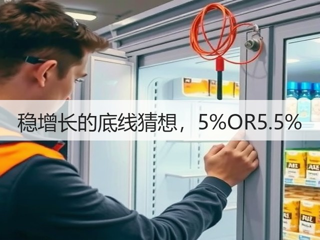 稳增长的底线猜想,5%OR5.5%(图2) 稳增长的底线猜想,5%OR5.5%(图2)