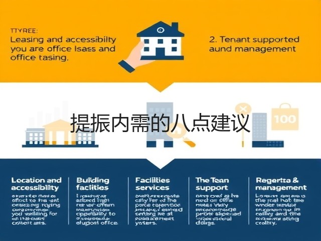 提振内需的八点建议(图3) 提振内需的八点建议(图3)
