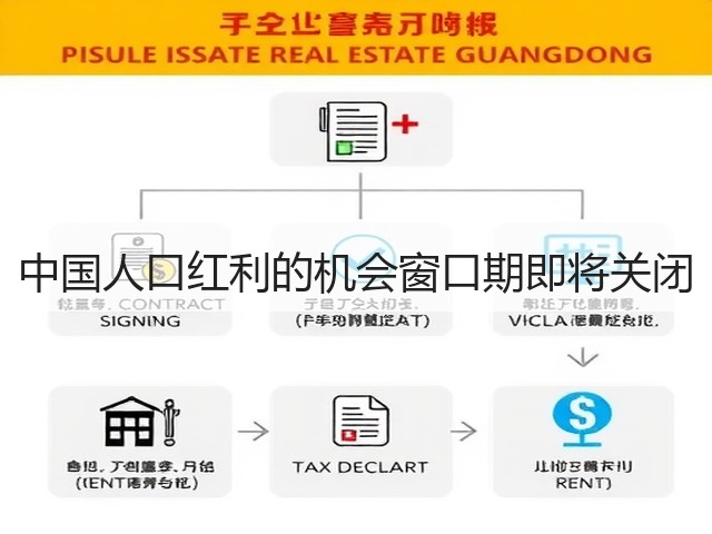 中国人口红利的机会窗口期即将关闭(图2) 中国人口红利的机会窗口期即将关闭(图2)
