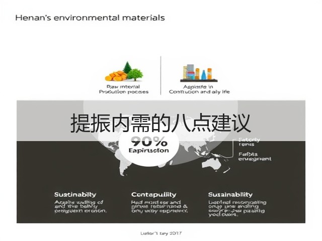 提振内需的八点建议(图2) 提振内需的八点建议(图2)