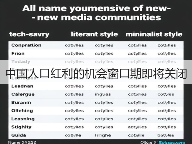 中国人口红利的机会窗口期即将关闭(图3) 中国人口红利的机会窗口期即将关闭(图3)