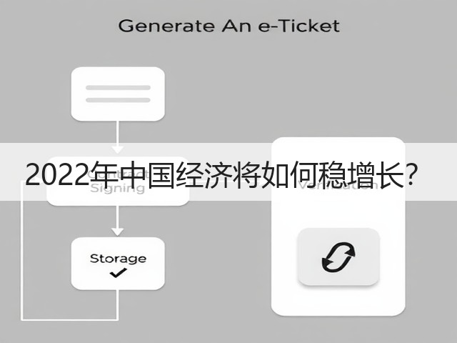 2022年中国经济将如何稳增长?(图3) 2022年中国经济将如何稳增长?(图3)