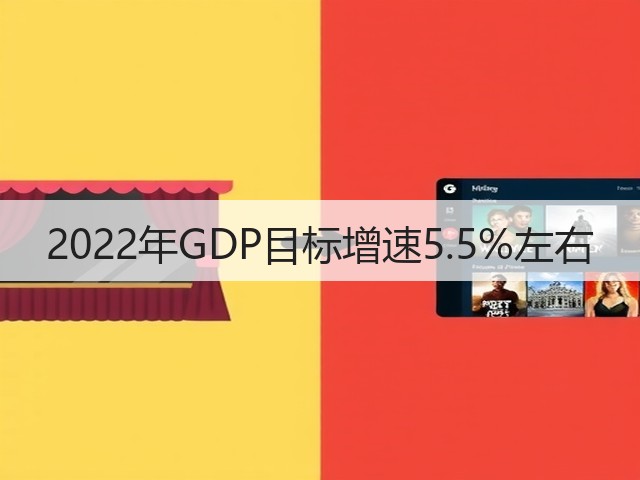 2022年GDP目标增速5.5%左右(图3) 2022年GDP目标增速5.5%左右(图3)