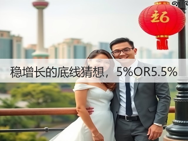 稳增长的底线猜想,5%OR5.5%(图1) 稳增长的底线猜想,5%OR5.5%(图1)