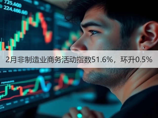 2月非制造业商务活动指数51.6%,环升0.5%(图1) 2月非制造业商务活动指数51.6%,环升0.5%(图1)